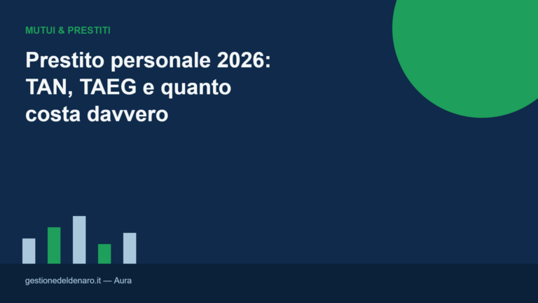 Copertina della guida al prestito personale 2026 con TAN e TAEG